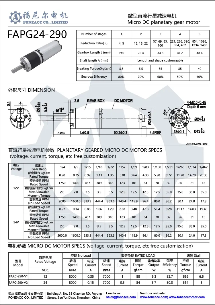 pg24-290 24mm小型遊星ギアヘッドDC電気モーター.webp